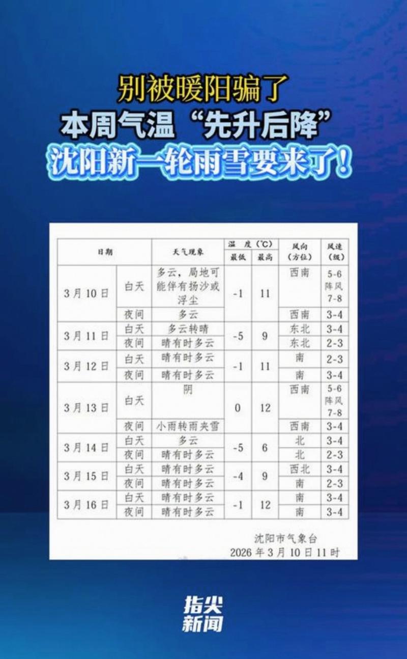 辽宁沈阳天气预报（辽宁沈阳天气预报一周 7天）