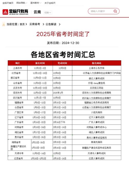 2023年下半年省考时间（下半年 省考）