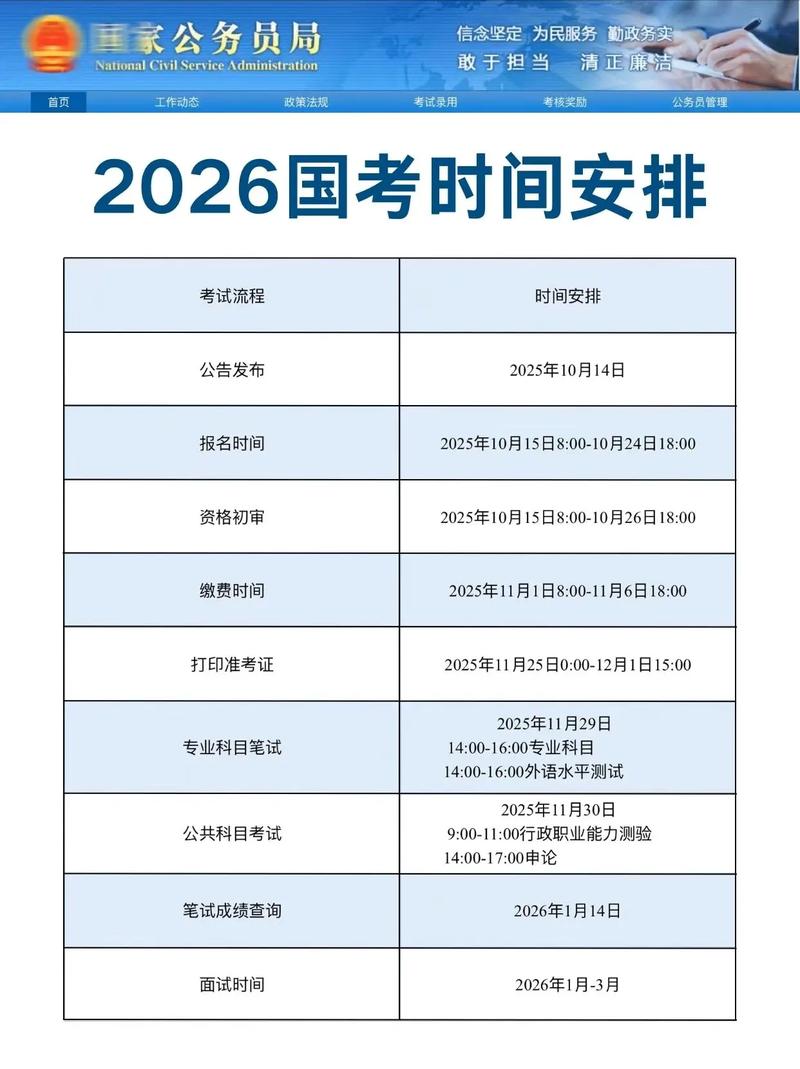 2023年下半年省考时间（下半年 省考）