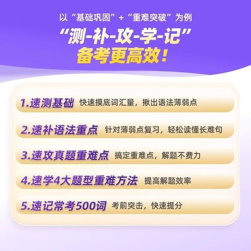 英语四级听力（英语四级听力多少分）